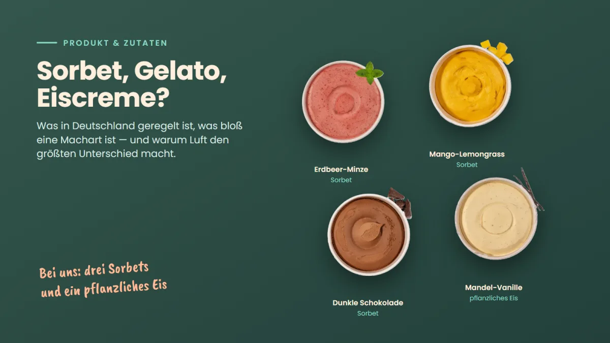 Vier Becher Bio-Eis von oben, drei Sorbets und ein pflanzliches Eis, daneben die Überschrift „Sorbet, Gelato, Eiscreme?“